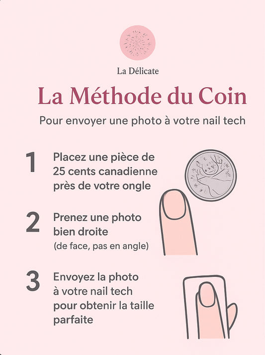 Les Ongles Personnalisés