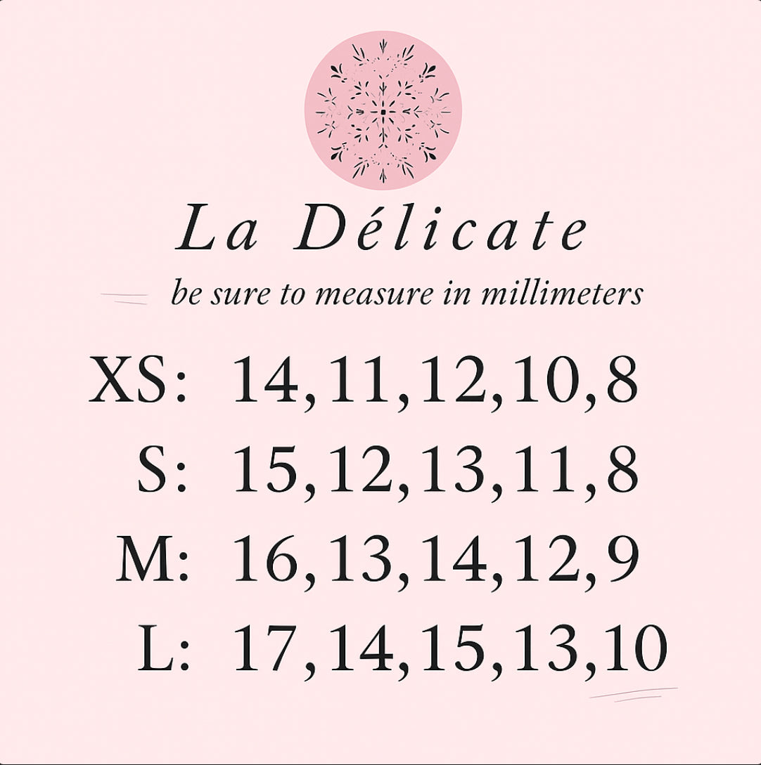 Standard nail sizes