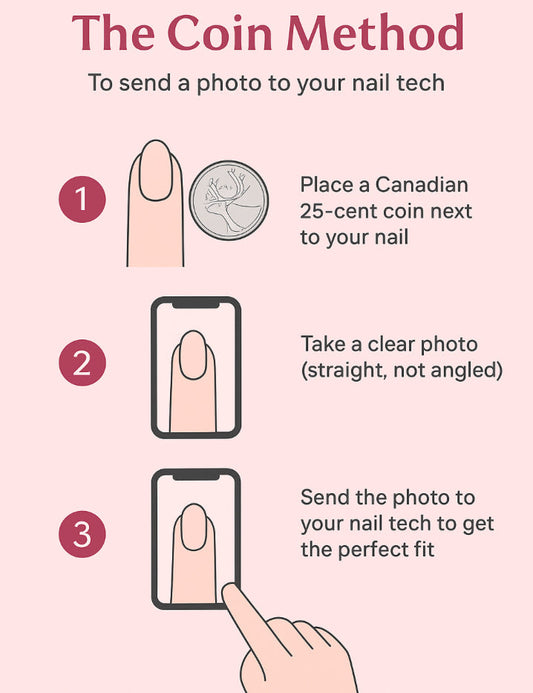 Measuring your nails for a personalized set | The Coin Method